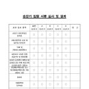 세원엘리베이터(주) 이미지