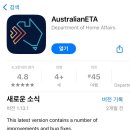 대전바이크뱅크 | 브리즈번 7박 9일 총 경비(비행기, 숙소, 비자, 교통, 투어, 동물원 등)