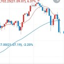 메가프로 이미지