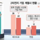 에코메타컨설팅 이미지