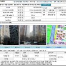 [2012.02.02] 부천 원미구 상동 528-1 라일락마을 유림아파트 2331동 902호 이미지