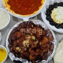 화도식