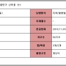 부영2단지 Daum카페