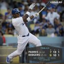 쓰리런 PC 이미지