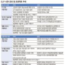 상상을현실로 이미지
