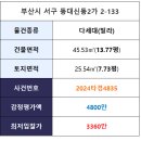 여원빌라 이미지