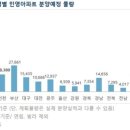 민영가구 이미지