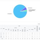 부인중학교 이미지