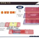크루즈몰