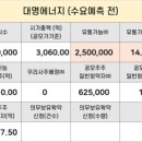 대원에너지 이미지