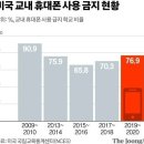 2024년 9월 12일 목요일, 신문을 통해 알게 된 것들 이미지