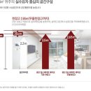 광교힐스테이트 이미지