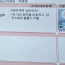 운정프라자약국 이미지