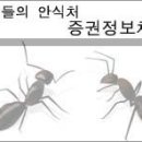 [에스텍파마][에스텍파마 /영업이익 44.3억 전년比 90.7%증가했다] 이미지