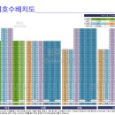 울산지웰시티자이2단지 이미지