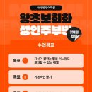 인터넷배우기(초급반) 이미지