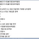 신주에프엠