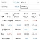 비더블유컴퍼니 이미지