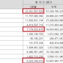 isc 이런 기회를 마다하지 않는게 좋겠네요 이미지