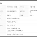 (주)천마산업가스 이미지