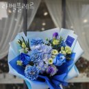 라벨플레르