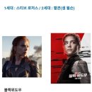 어벤져스PC 이미지