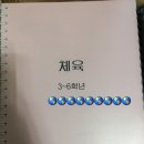 백구프린트 Daum카페