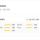 GS-TECH (지에스테크) 네이버블로그