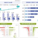 우리실버케어 이미지
