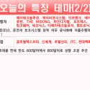 케이엠메디칼 이미지