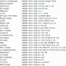 에이스스크린골프클럽 이미지