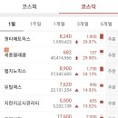 (주)대동신약 이미지