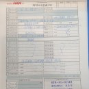 서구 청라 라피아노1차 118동 103호 가구복층 이미지