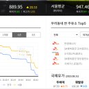 복지잠실충전소 네이버블로그
