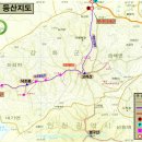 고려산주유소 이미지