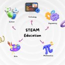 봉봉STEAM - 제주시 인다13길 46 | 봉봉STEAM