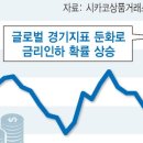 유니온테크 네이버블로그