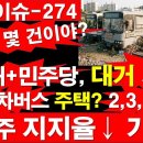 [주간/이슈-274] 청와대+민주당, 대거 자뻑! 1등:폐차버스 주택? 2,3,4등은? 다음 주 지지율 폭락 기대?...[정광용TV] 이미지