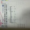 역학 53페이지 83번 문제 이미지