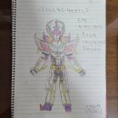 디오니스 이미지