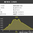 양화경로당 이미지