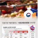 야당재래시장