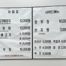 제주은희네해장국송천