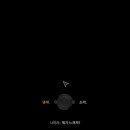 휴먼퀘스트