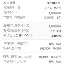 (합자)하나환경 이미지