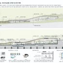 건축사사무소 강희재 이미지