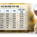 우리치과 이미지