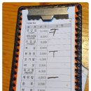4호선사당(02)