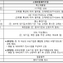 대상부품 이미지