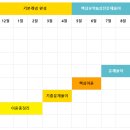 드림공인중개사 이미지